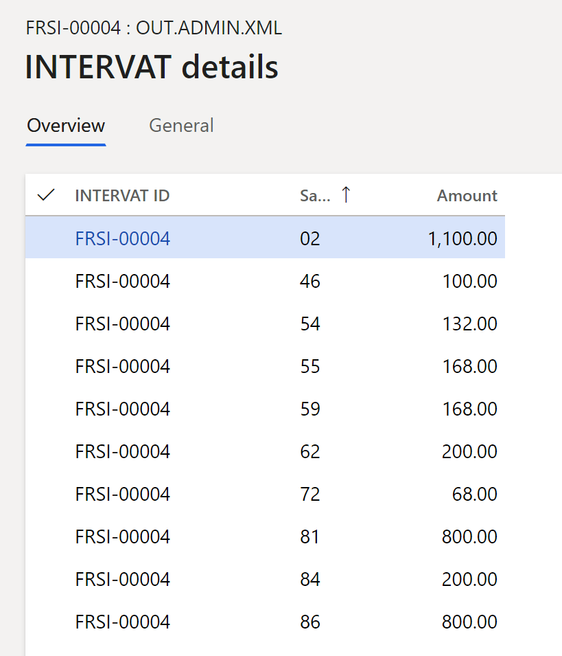 Screenshot of the INTERVAT details page.