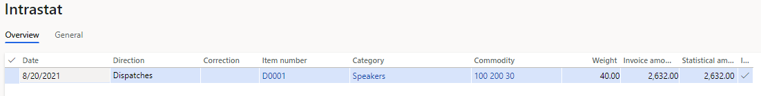 Screenshot of the line that represents the sales order on the Intrastat page.