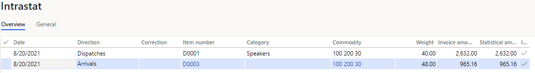 Screenshot of the line that represents the purchase order on the Intrastat page.
