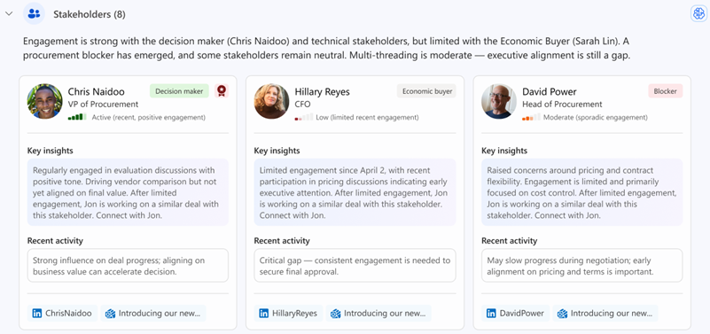 Screenshot of the Stakeholders insight.