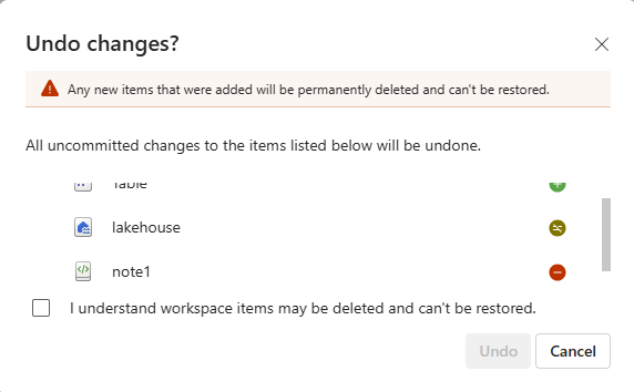 Screenshot of source control window asking if you're sure you want to undo changes when items that will be deleted are detected.