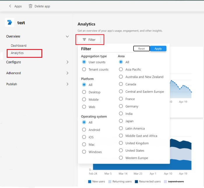 Screenshot shows the analytics page filter in Developer Portal.
