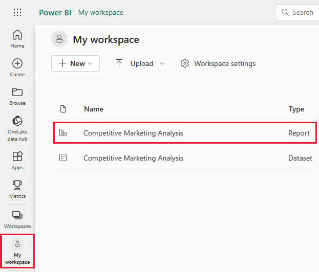 Screenshot shows My workspace with the Competitive Marketing Analysis report highlighted.