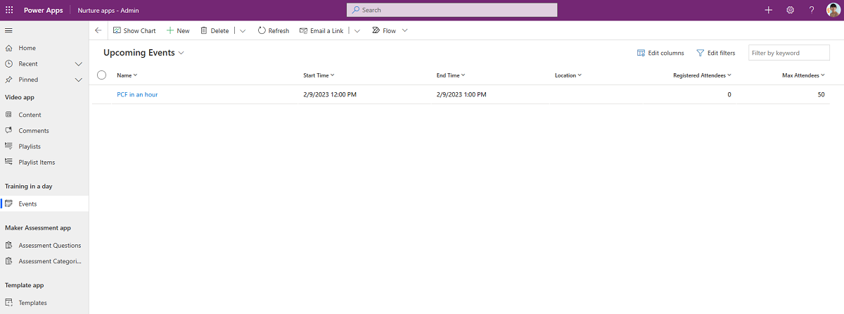 Training in a Day Management app Training in a Day Management app.