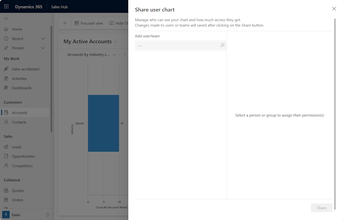 Share user chart dialog Share user chart dialog