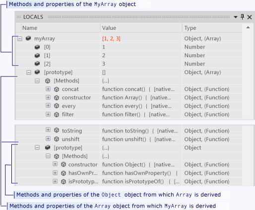 DBG_JSNAV_Locals_proto_chain Prototype chain in the Locals Window