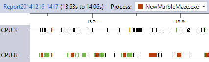 DiagGPUUsage DiagGPUUsage