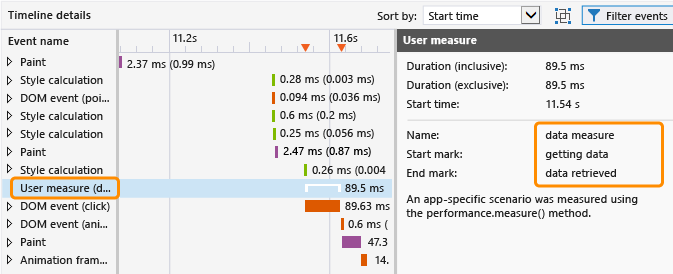 JS_HTMLVizProfiler_User_Measure User measure event in the timeline details view