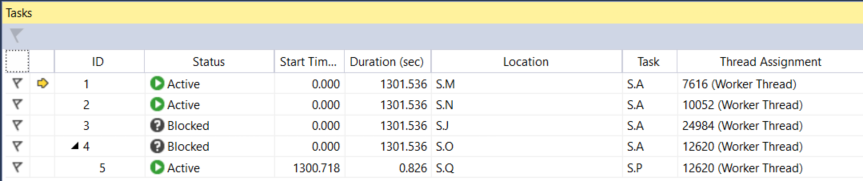 PDB_Walkthrough_9 Parent-child view in Tasks window
