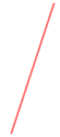 Line Screenshot of a Line