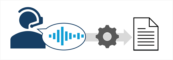 Diagram of a user's spoken input being converted to text.