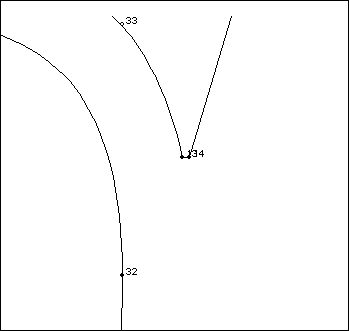 Detail of Two Points at a Diagonal Stroke Intersection