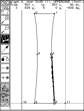 Measuring a flare
