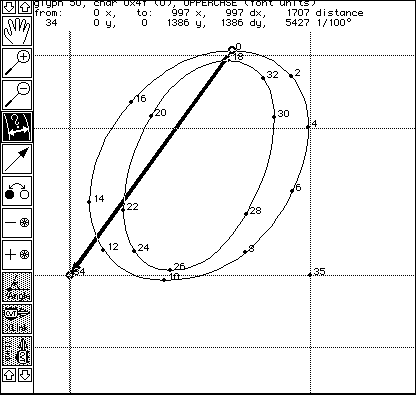 Measuring the Uppercase Top for Overshoot calculations