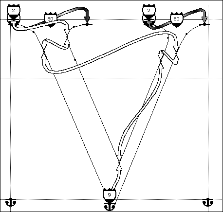 Y direction of the Uppercase V