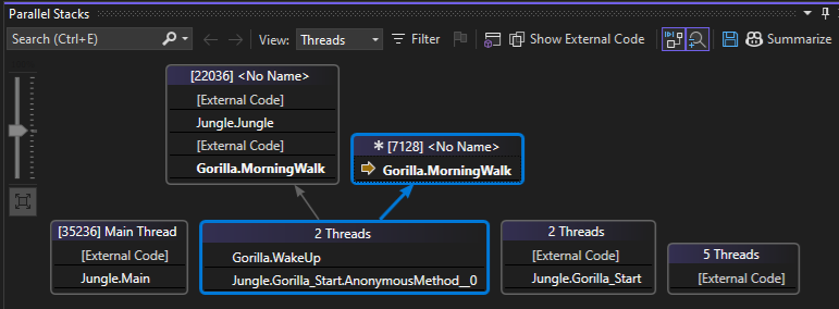 Screenshot of Threads view after second F5.