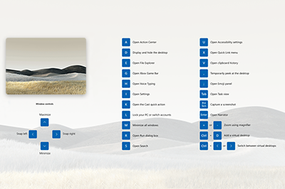 Shortcut Guide icon