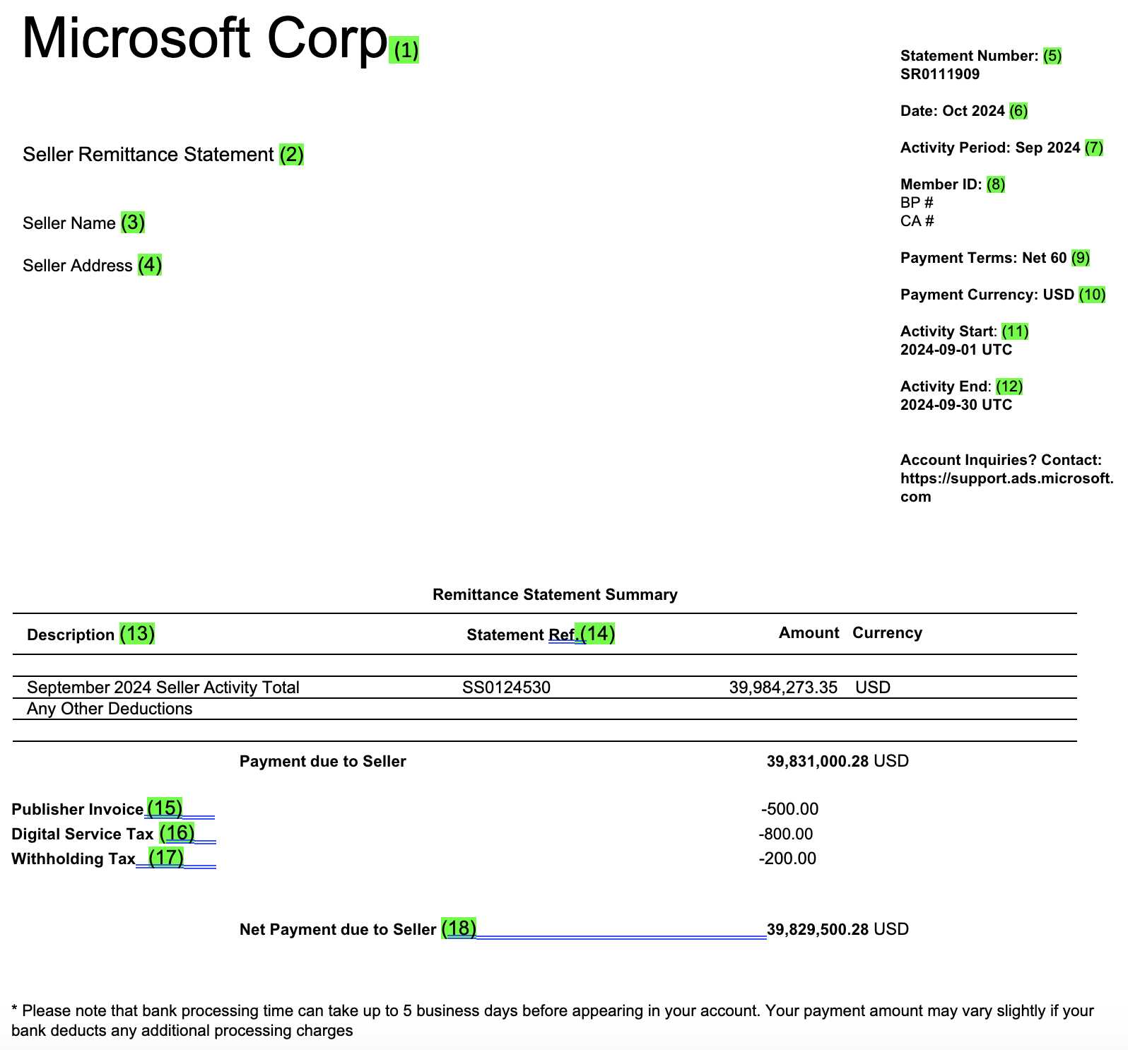 Screenshot of a typical MS Ads seller remittance statement with annotations.