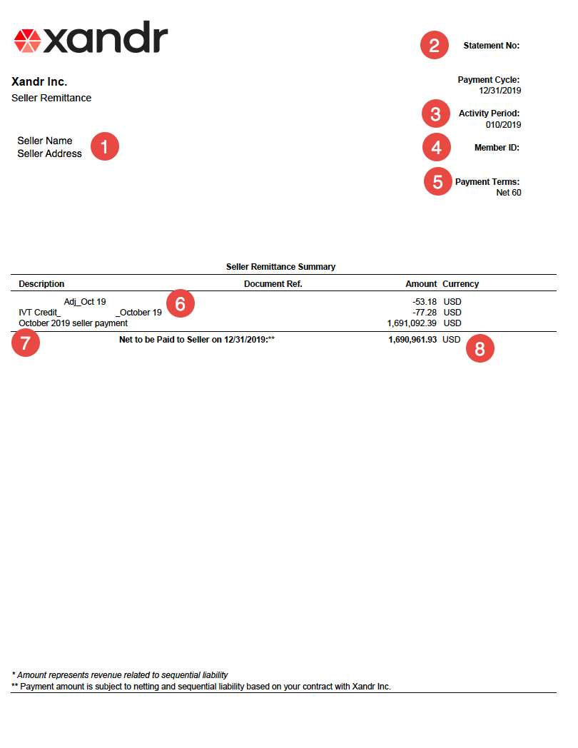 Screenshot of Seller Remittance Statement Sanitized.