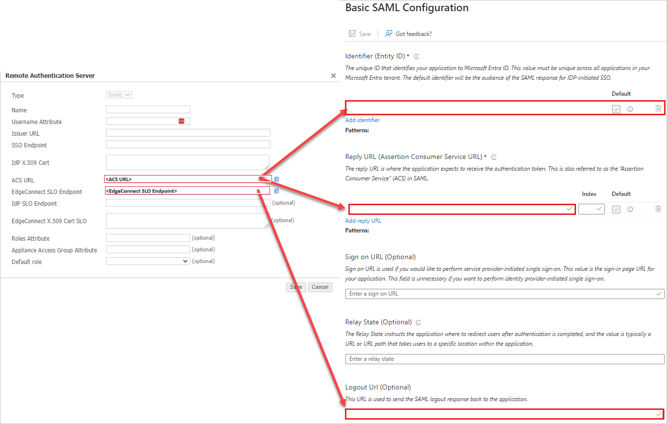 Screenshot shows how to configure Basic SAML Configuration section.