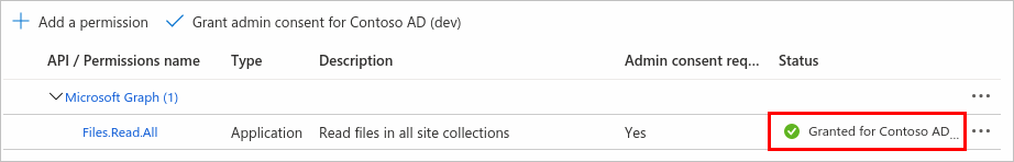 Configure permissions table in Azure portal showing admin consent granted for the Files.Read.All permission