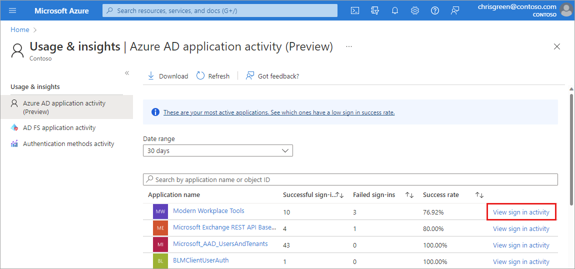 Captura de pantalla que muestra Uso e información para la actividad de aplicación donde puede seleccionar un intervalo y ver la actividad de inicio de sesión para distintas aplicaciones.