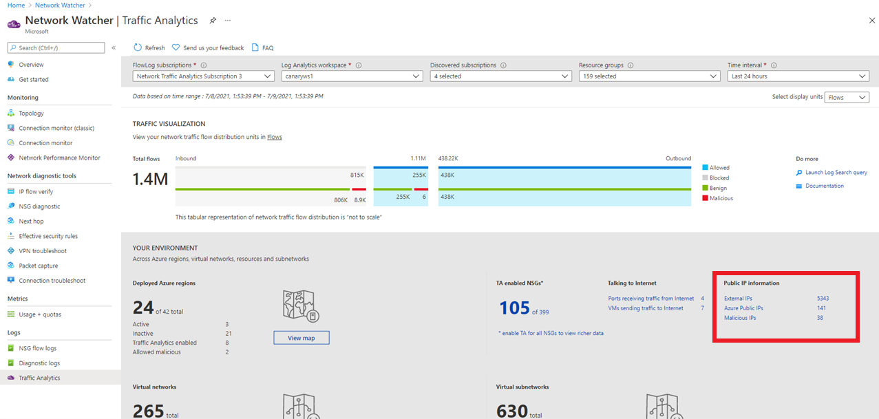 Screenshot that displays the public IP information.