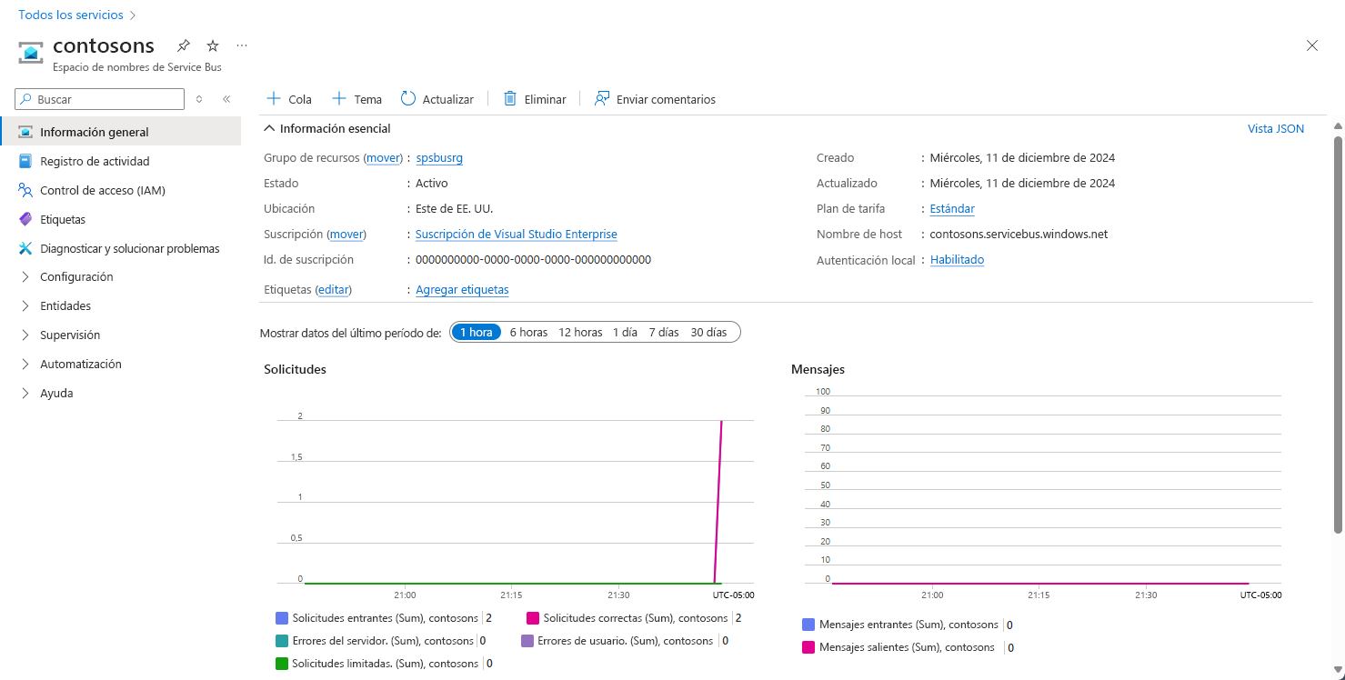 Image showing the home page of the Service Bus namespace created.