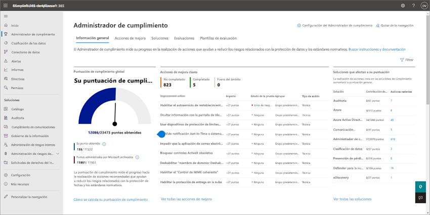 Captura de pantalla del Administrador de cumplimiento en Microsoft 365 Empresa Premium.