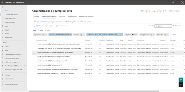 Captura de pantalla de las directivas DLP que se van a configurar.