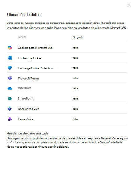 Captura de pantalla de la migración de la vista de ubicación de datos completada.