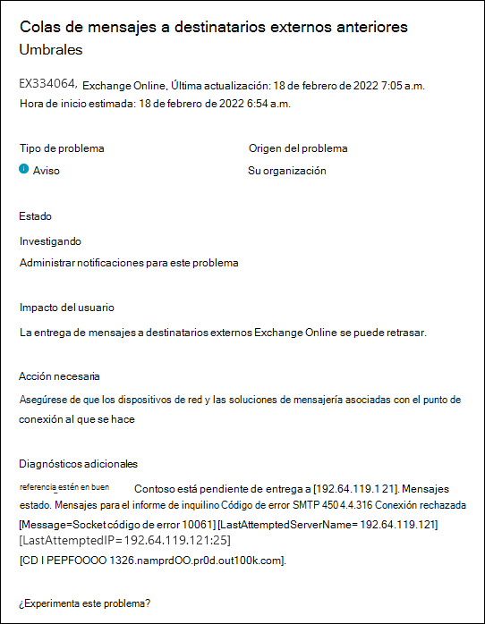 Contenido de la alerta de servicio para los mensajes pendientes de entrega a destinatarios externos.