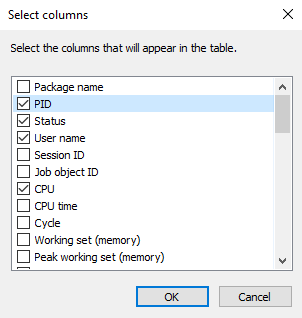 Captura de pantalla del panel Seleccionar columnas donde está activada la opción PID.