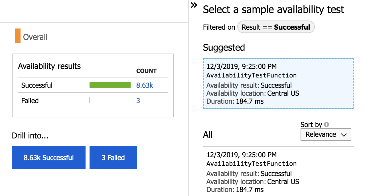 Captura de pantalla que muestra la selección de una prueba de disponibilidad de ejemplo.