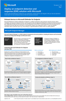 Imagen digital de la estrategia de implementación de Microsoft Defender para punto de conexión.