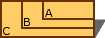 Diagrama de la clase C con subobjetos B y A.