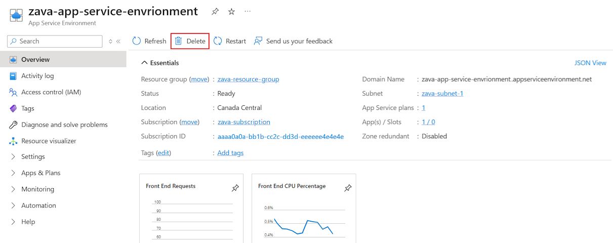 Captura de pantalla que muestra cómo eliminar un App Service Environment en el portal de Azure.