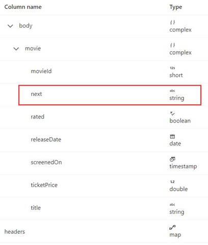 Captura de pantalla que muestra el esquema de respuesta del ejemplo 9.