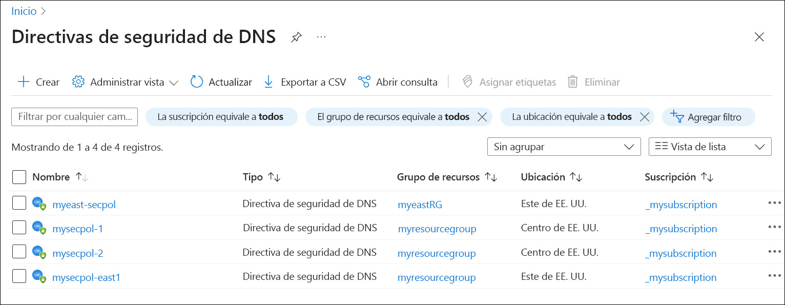 Captura de pantalla de la lista de políticas de resolución DNS.