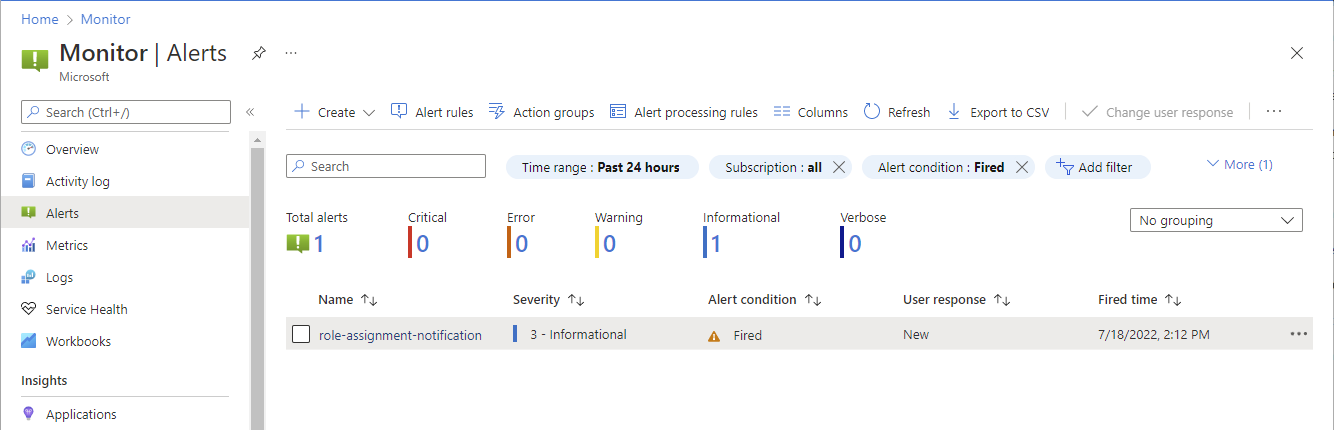 Captura de pantalla de la página Alertas que muestra la alerta de asignación de roles desencadenada.