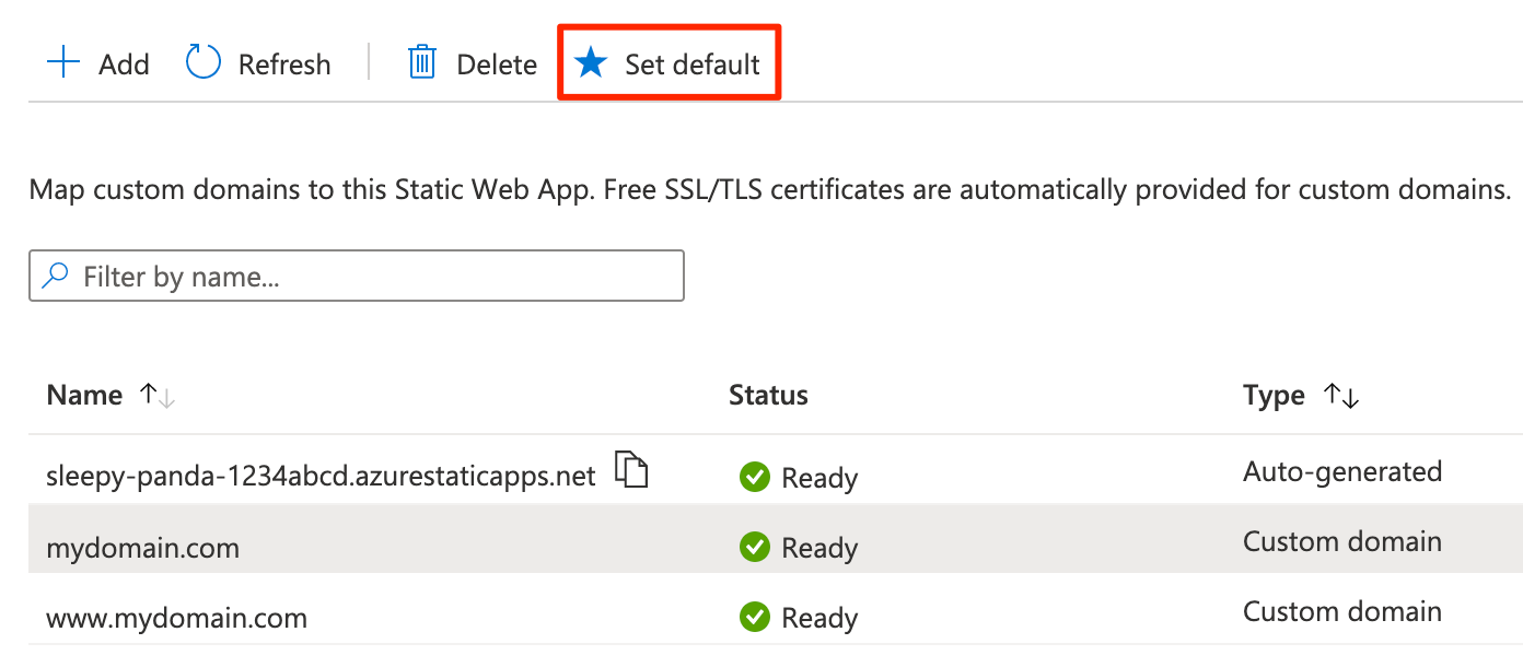 Establecer un dominio personalizado como predeterminado