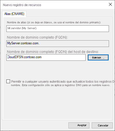Una captura de pantalla del cuadro de diálogo Nuevo Registro de Recursos para una entrada DNS CNAME.