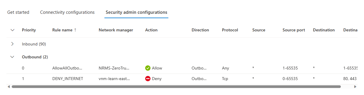 Recorte de pantalla de la configuración de administración de seguridad aplicada a la red virtual