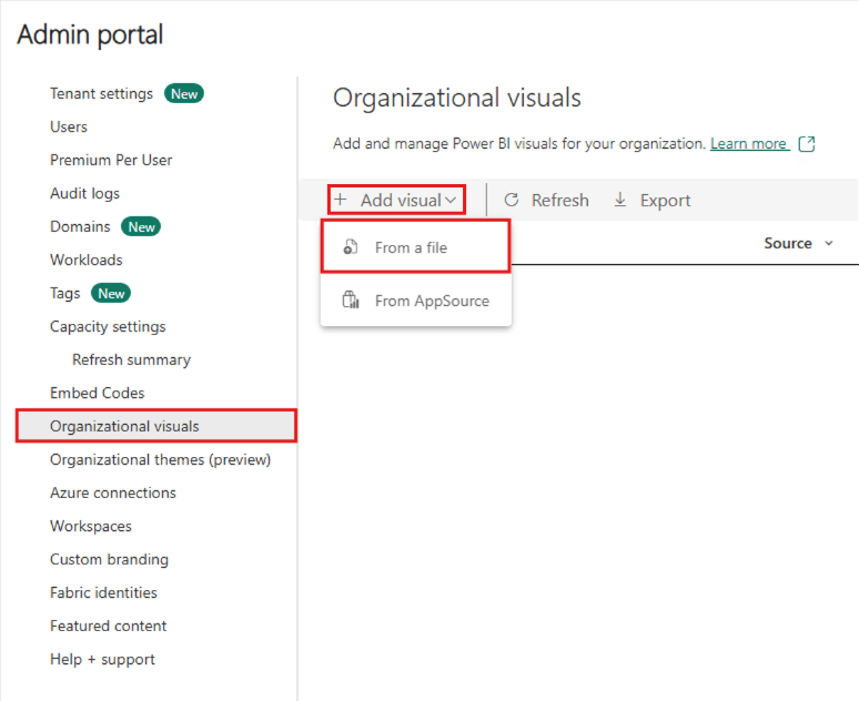 Captura de pantalla que muestra el menú de visuales de la organización en la configuración de administración de Power BI. La opción agregar visual se expande y se selecciona la opción 