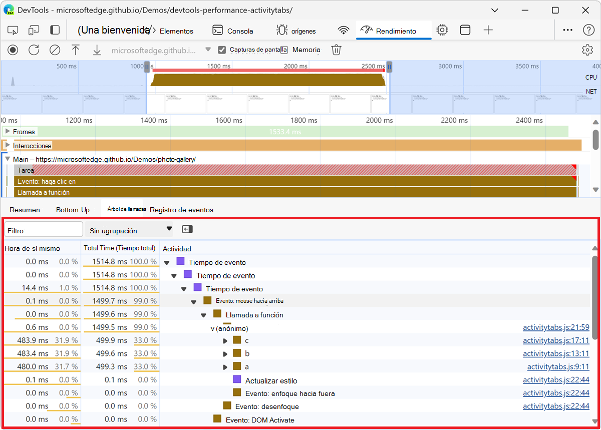 Pestaña Árbol de llamadas