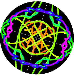 Guardar mapas de bits Guardar mapas de bits