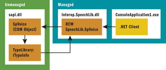 fig01.gif