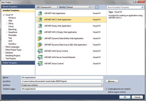 Figura 9 Plantillas de proyecto MVC en Visual Studio 2010