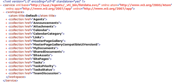 image: Service Document for the SharePoint Site