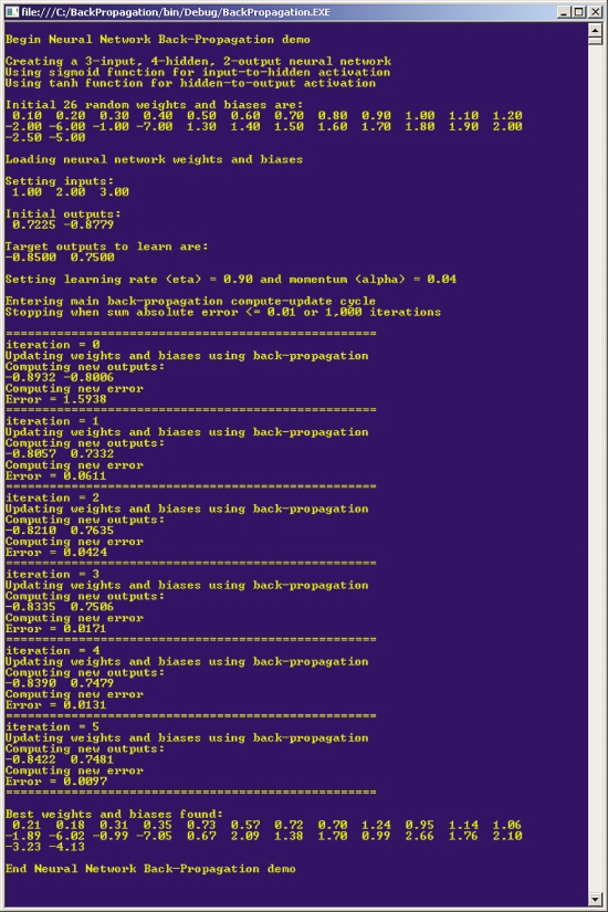 Back-Propagation Algorithm in Action